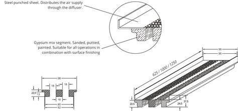 line diffuser emulsion.